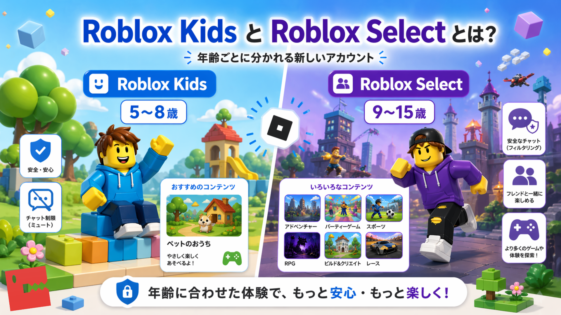 Roblox Kids(5〜8歳)とRoblox Select(9〜15歳)とは？ 子ども向け